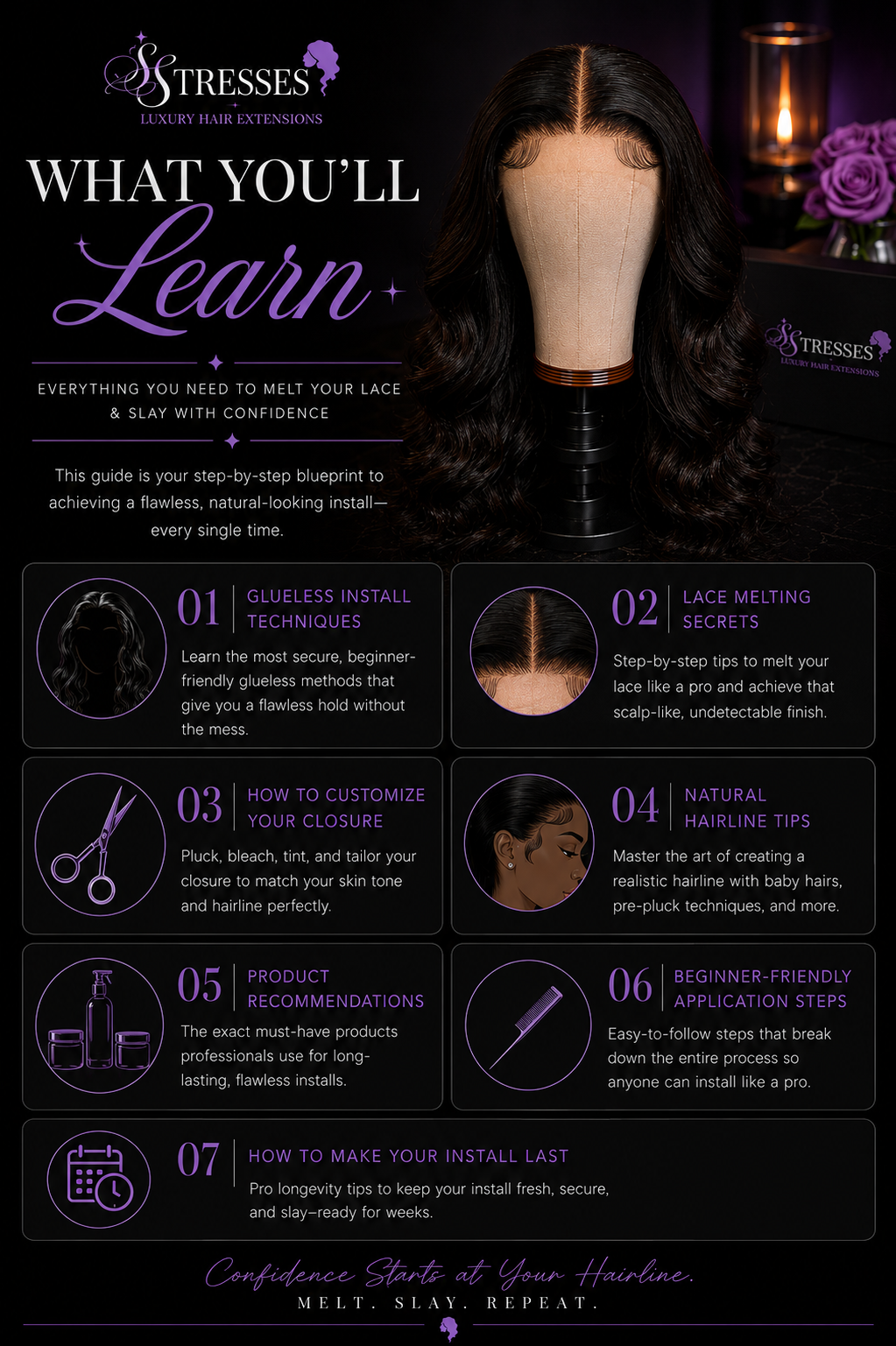 Melt Your Lace Like a Pro - Ebook
